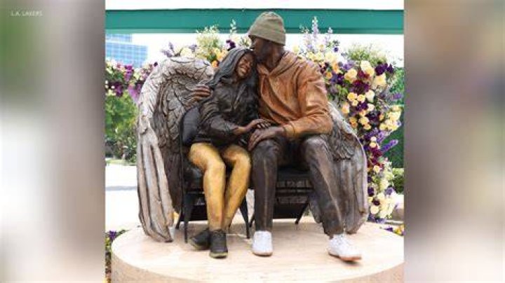 Uncovering Gianna Bryant's Height And Legacy