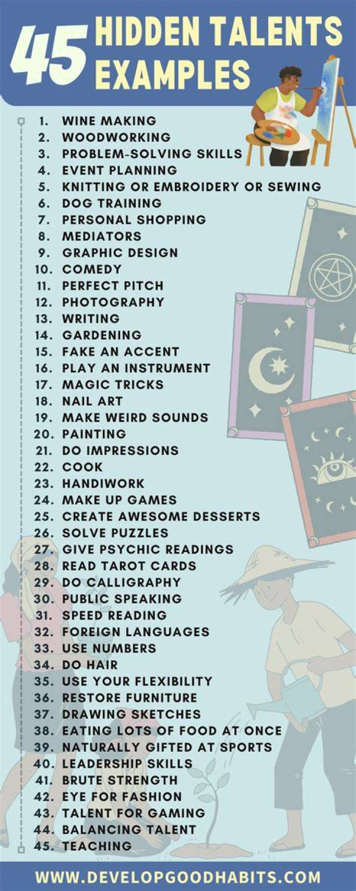 Uncovering Hidden Talents And Surprising Connections