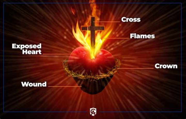 Uncovering The Heart And Soul Of His World
