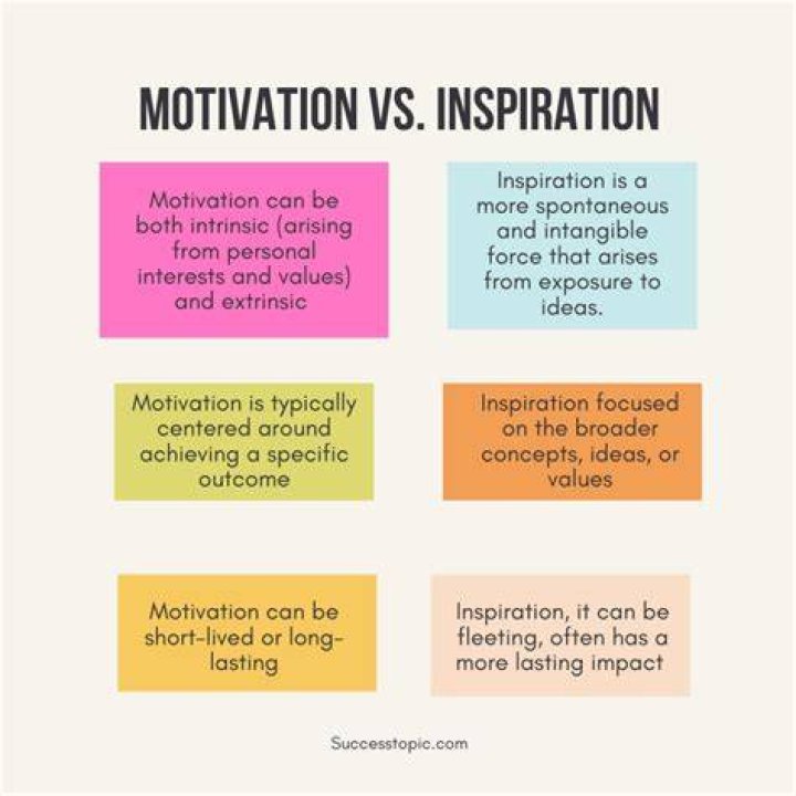 Uncovering The Impact And Inspiration