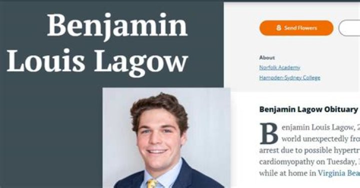 Uncovering The Inspiring Legacy Of Ben Lagow