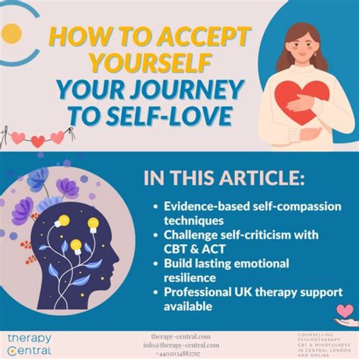 Uncovering The Secrets To Self-Acceptance And Health