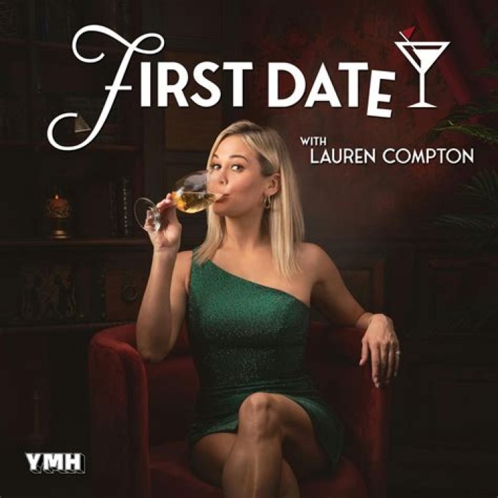Uncovering The Truth Behind Lauren Compton's OnlyFans Content