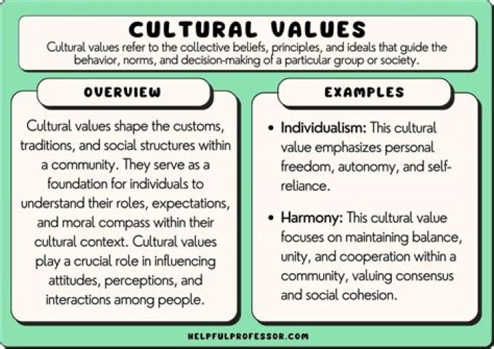 Uncovering Their Close Bond And Family Values