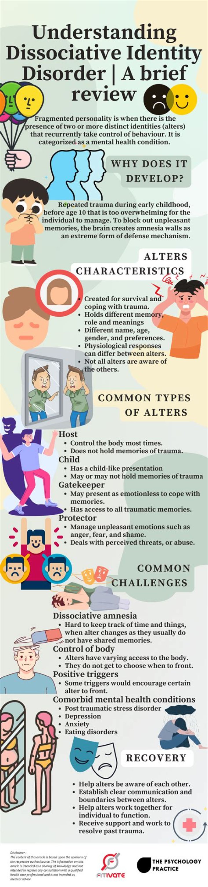 Understanding Dissociative Identity Disorder: Unveiling a Complex Mental Health Condition