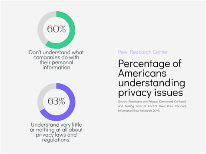 Understanding Illness: What It Means and Why Privacy Matters, Even for Public Figures