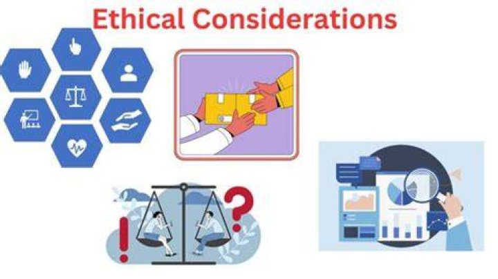 Understanding The Consequences And Ethical Considerations