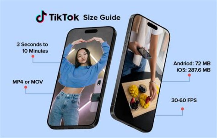 Unlock The Secrets Of TikTok Slideshows: A Comprehensive Guide