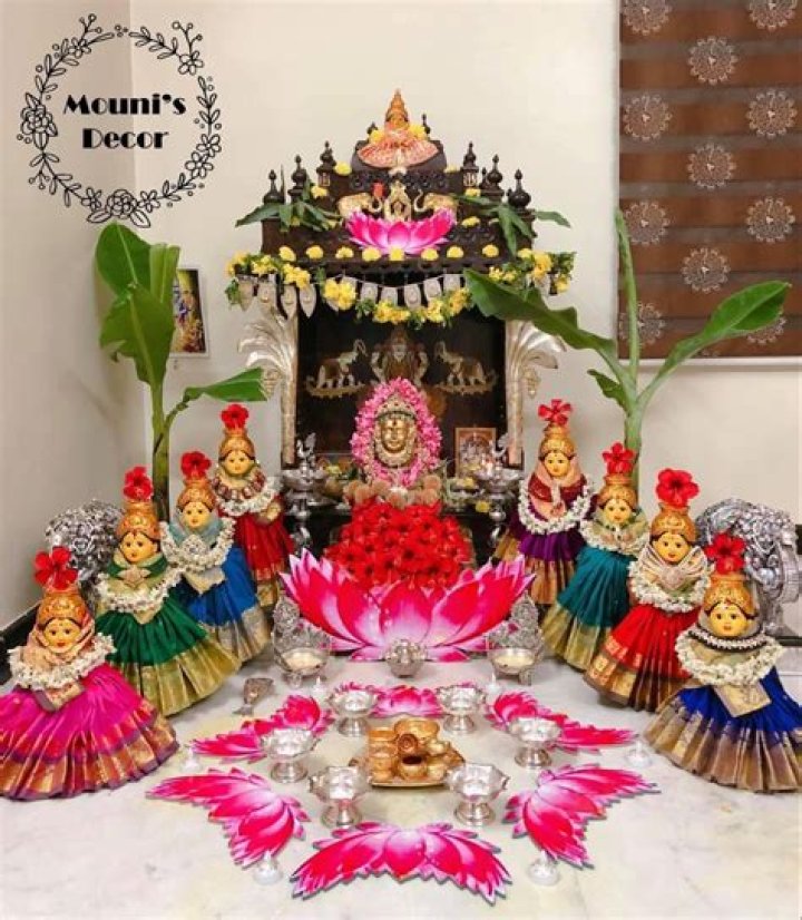 Unlock The Secrets Of Varalaxmi's Birthdate: Discoveries And Insights