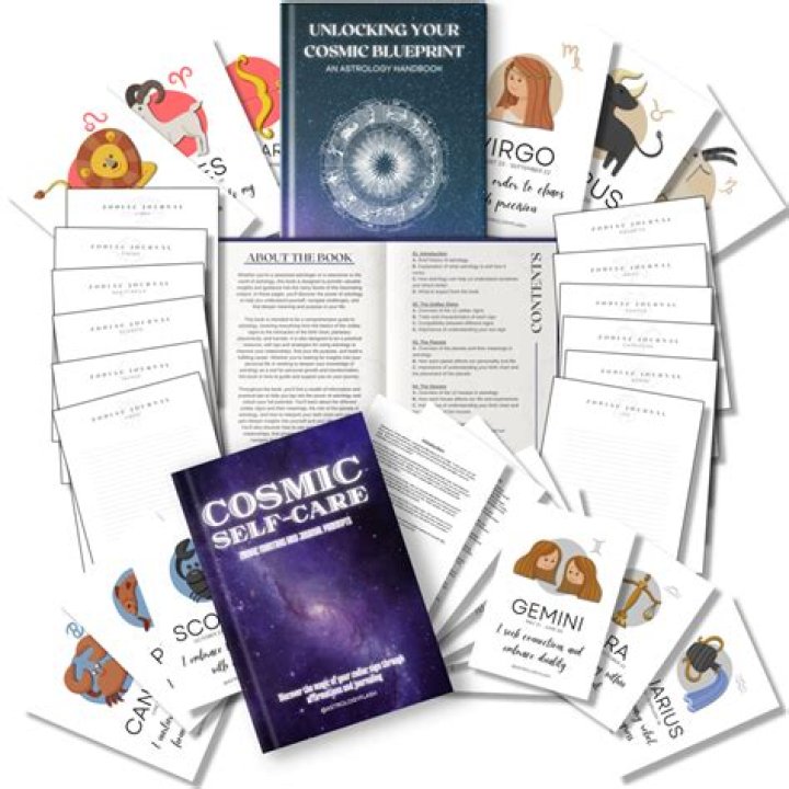 Unlock Your Cosmic Blueprint with Cafe Astrology: Daily Insights and Free Reports