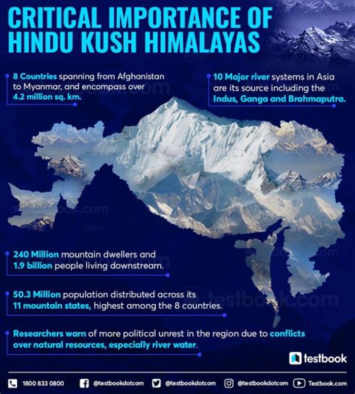 Unlocking Academic Excellence In The Himalayas