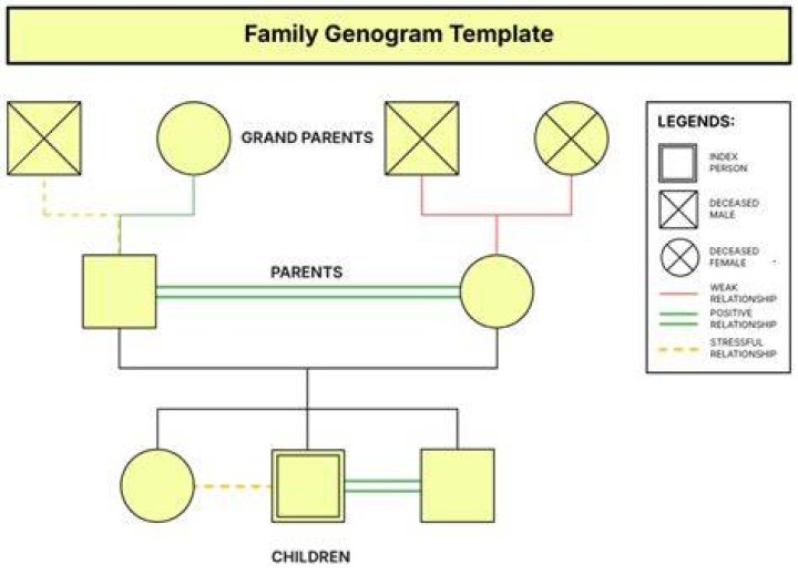 Unlocking Age, Height, Bio, Parents, And Net Worth