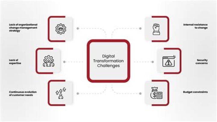 Unlocking Potential with asx1.coм: Your Resource for Digital Creation