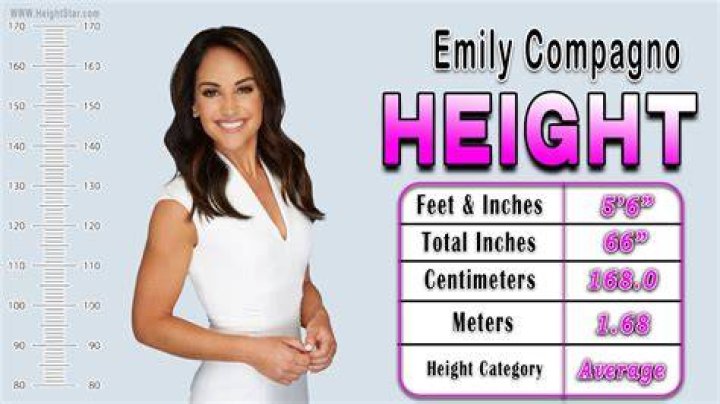 Unlocking The Fascinating Story Of Emily Compagno: Height, Weight, And Beyond