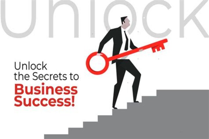 Unlocking The Secrets To Success And Dominance