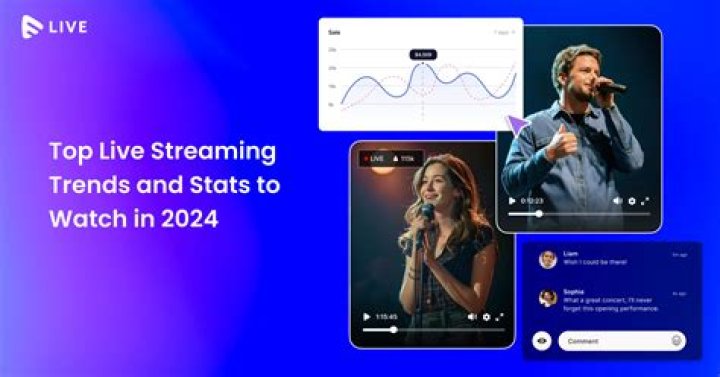 Unlocking VIP Sports: Your Guide to Premium Experiences and Live Streams in 2024
