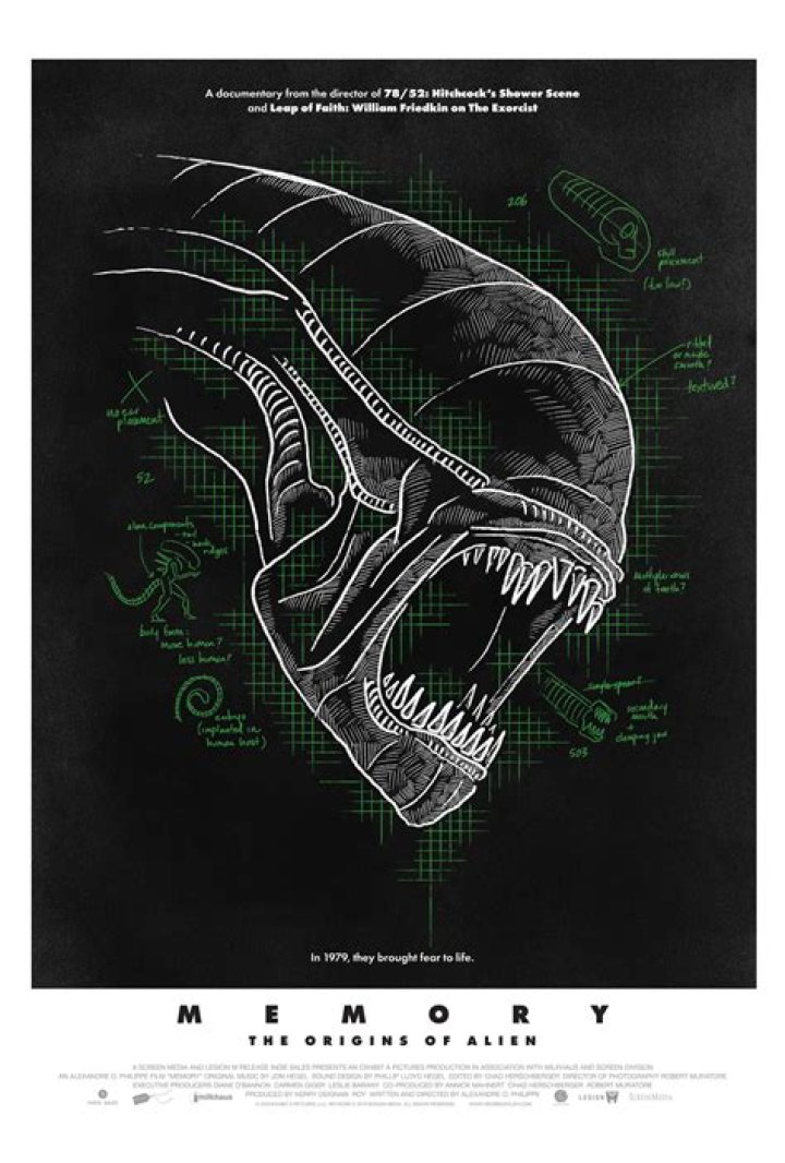 Unmasking the Original Xenomorph: The Man Behind Ridley Scott's Alien (1979)