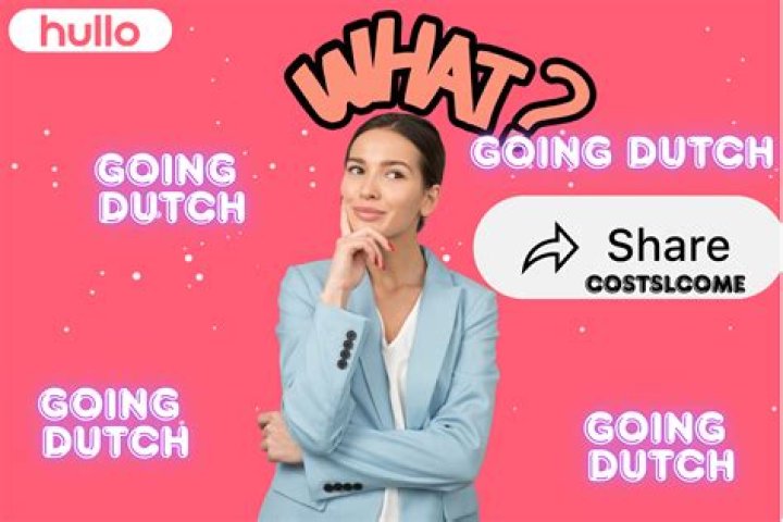 Unpacking "Going Dutch": Why We Split the Bill This Way