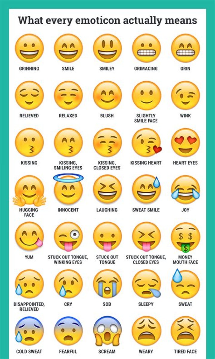 Unpacking 'Uwu': What Does This Popular Emoticon Really Mean?