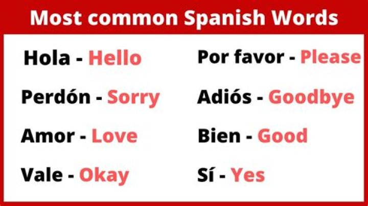 Unraveling 'Mío': What Does This Common Spanish Word Mean in Mexico?