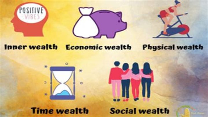 Unraveling Her Life, Wealth, And Age