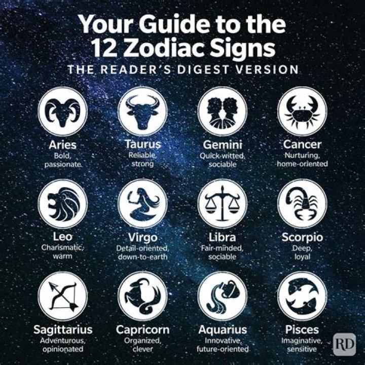 Unraveling His Zodiac Sign's Secrets