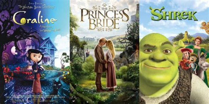 Unraveling Rapunzel's Age: A Look at Her Years in Fairy Tales and Film