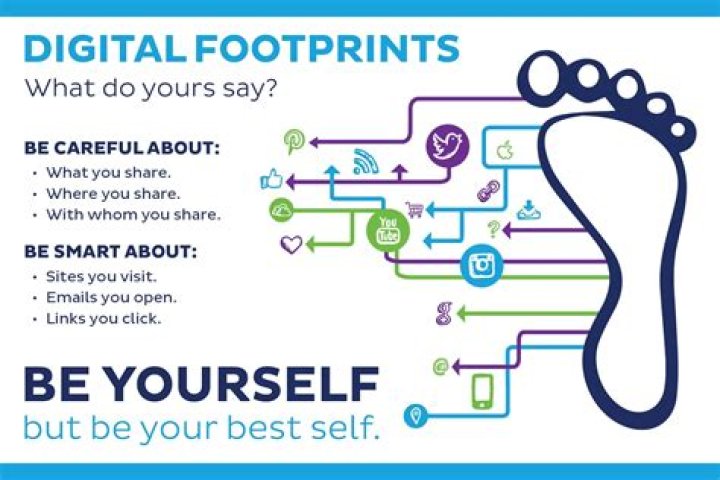 Unraveling the Digital Footprint: What We Know About Matty Mila Perez
