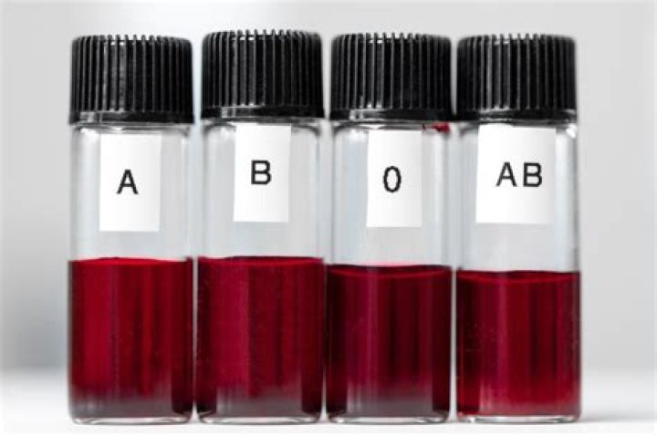Unraveling the Mystery: What Populations Have the Rarest Blood Types?
