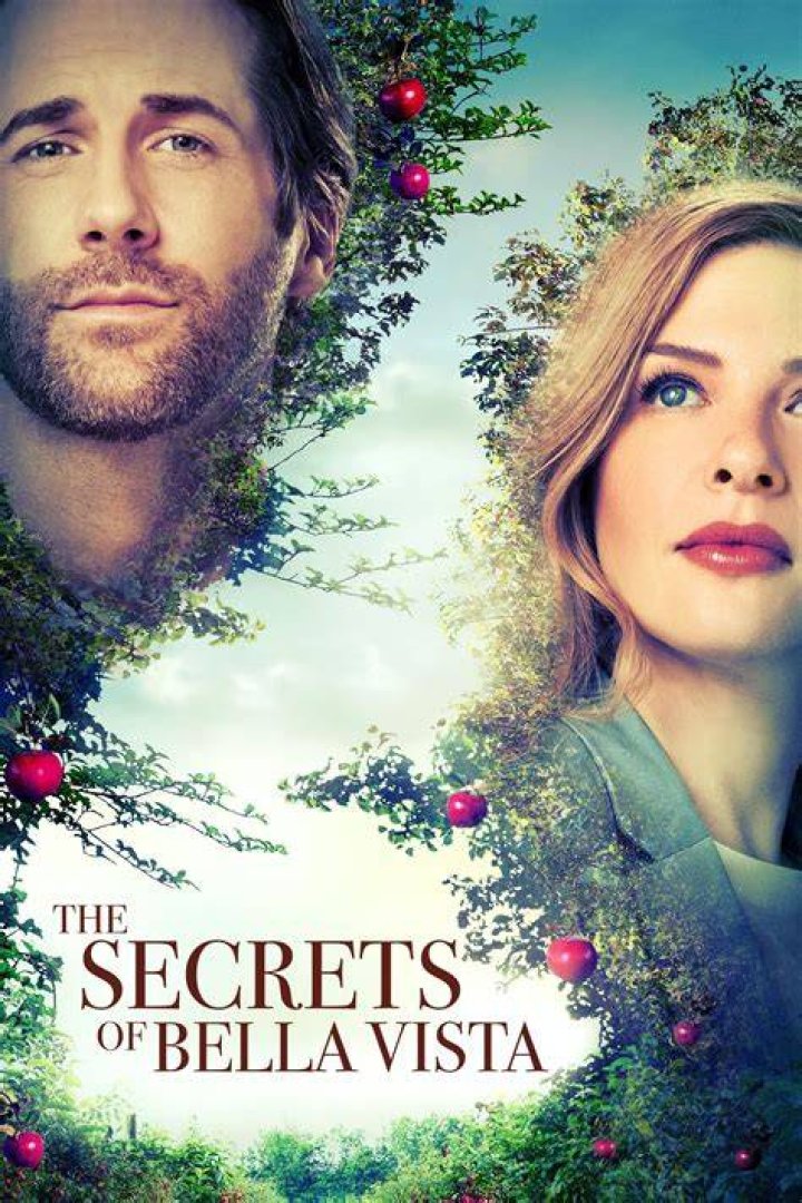 Unraveling The Secrets Of "Fortune Unveiled Movie"
