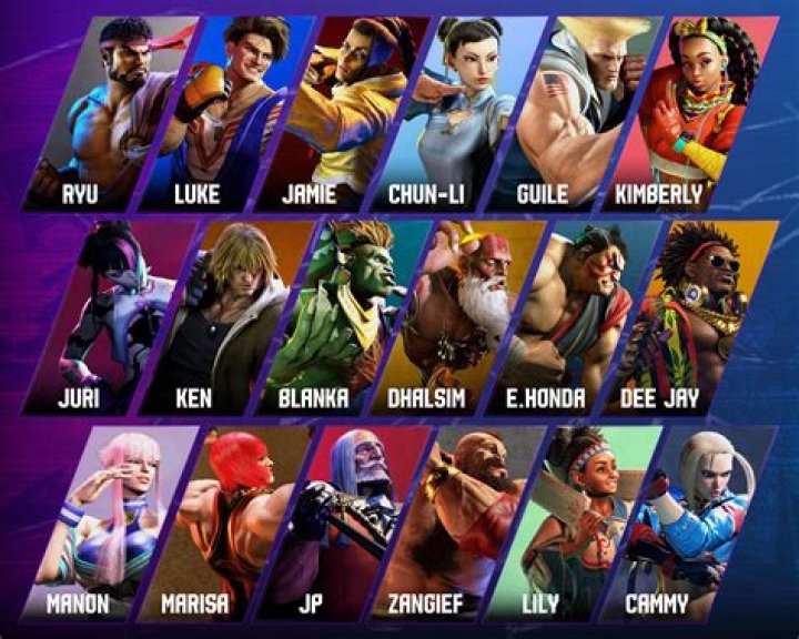 Unraveling the Street Fighter Name Swap: What is Vega Called in Japan?