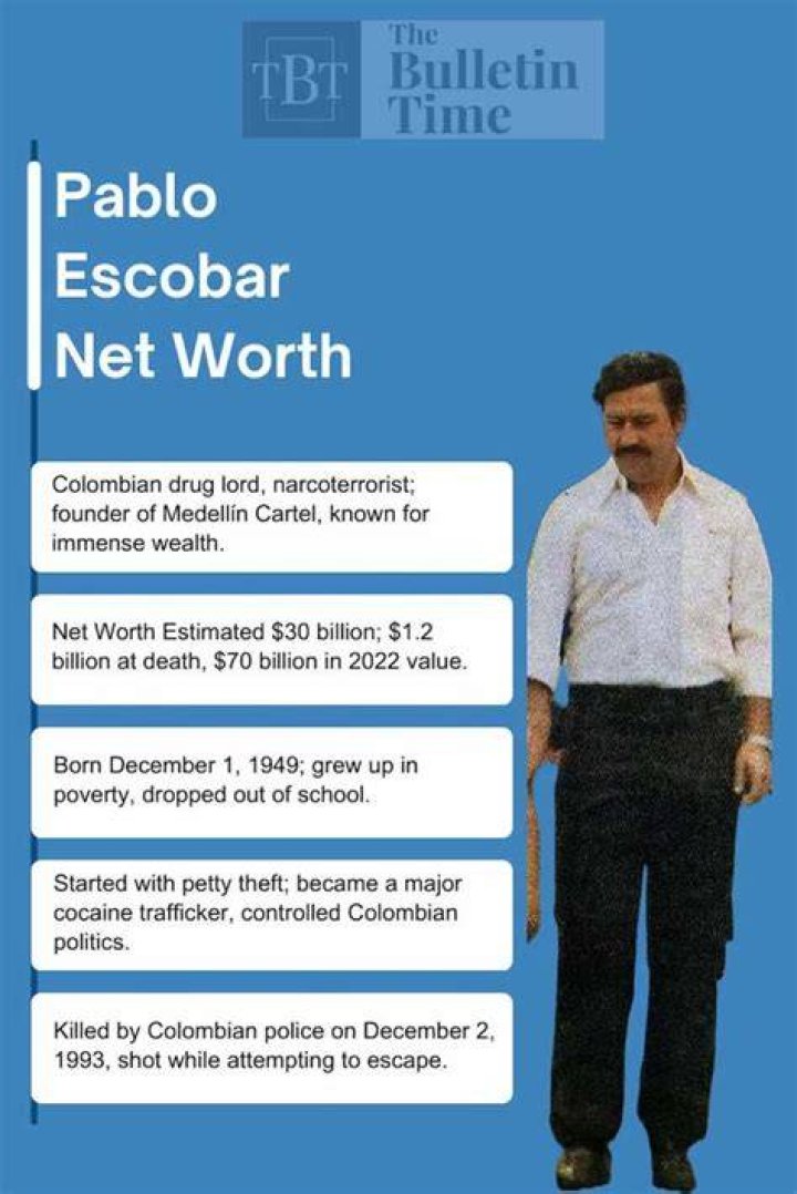 Unraveling The Wealth Of A Notorious Drug Lord: What Is Pablo Escobar's Net Worth?