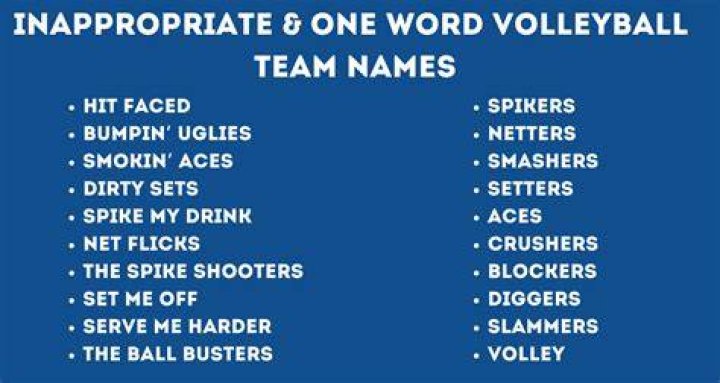 Unveil The Secrets And Impact Of Controversial "Dirty Bags" Team Names