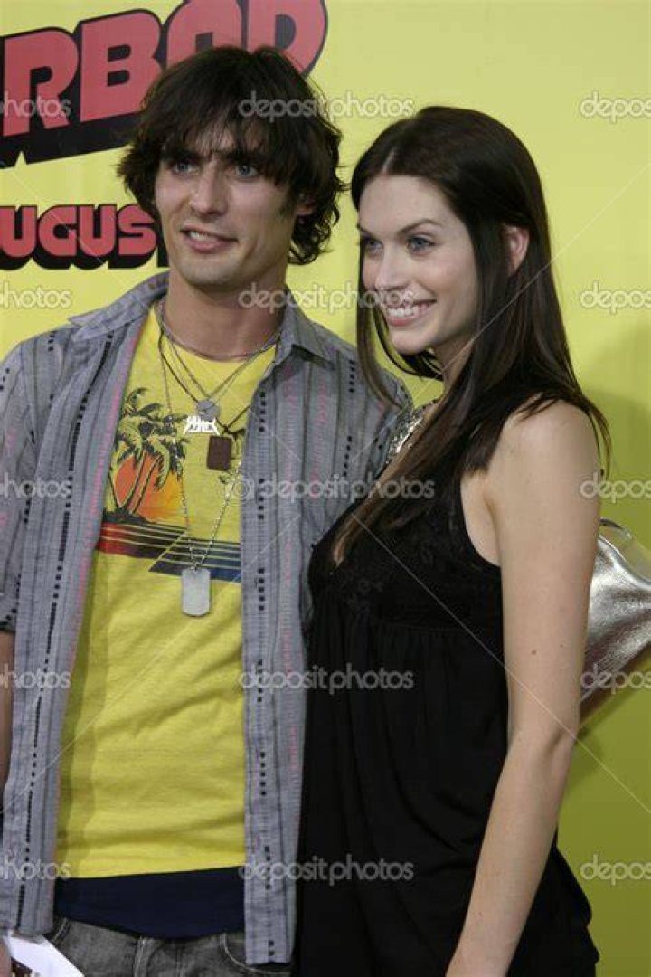 Unveil The Secrets: Kim Smith And Tyson Ritter