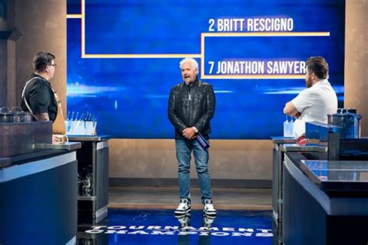 Unveiling Britt Rescigno's Net Worth: A Journey To Success
