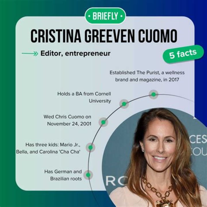 Unveiling Cristina Greeven Cuomo: Discoveries And Insights