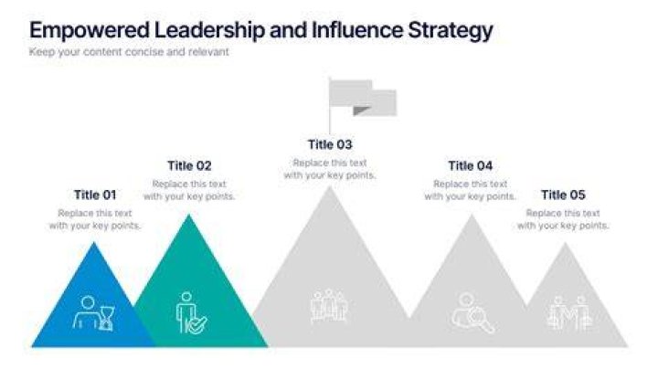 Unveiling Her Role, Impact, And Values