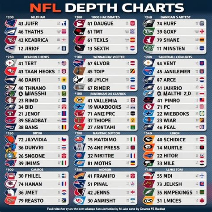 Unveiling Hunter Bryant's NFL Prowess: Stats And Insights Exposed