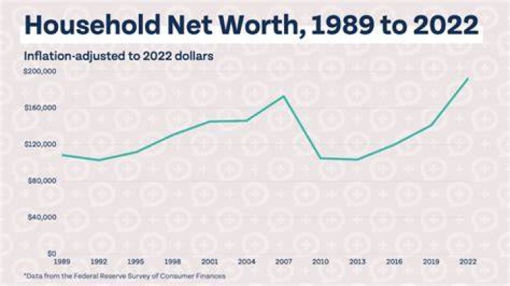 Unveiling Jodie Sweetin's Net Worth 2023: Surprising Revelations