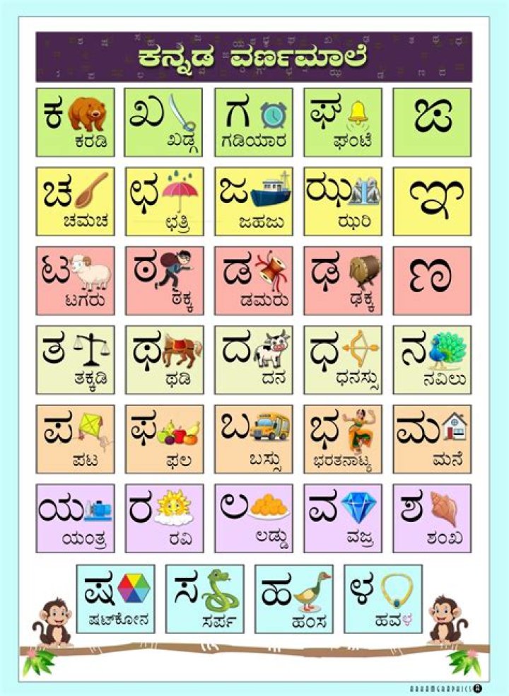 Unveiling Kannada: Where This Ancient Language Thrives in India