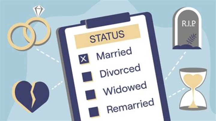 Unveiling Kasey Kahne's Marital Status: Surprising Truths Revealed