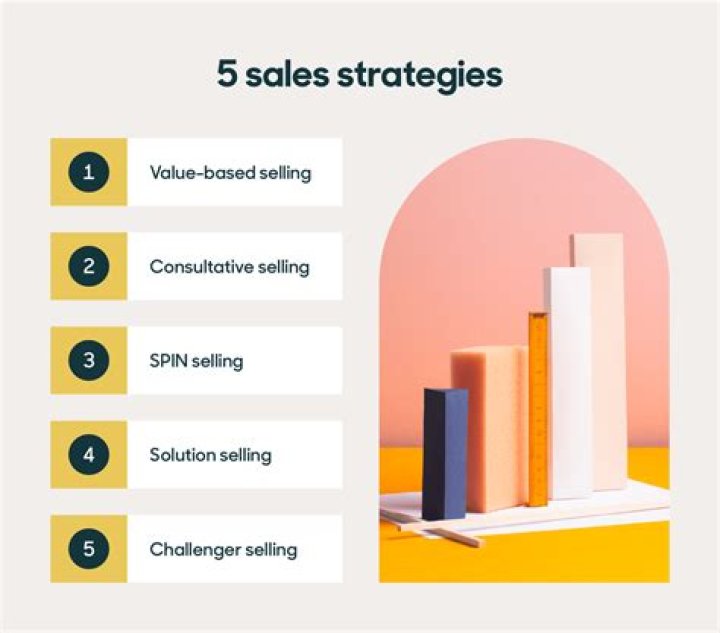 Unveiling Kiera Nicole's Proven Strategies For Business Success