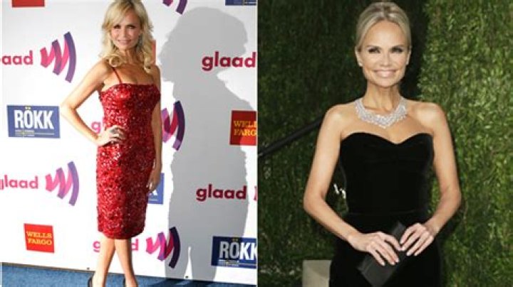 Unveiling Kristin Chenoweth's Weight And Height: Unlocking Surprising Insights