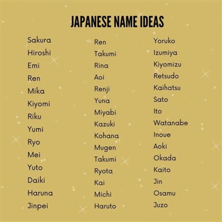 Unveiling Mia's Meaning in Japanese: More Than Just a Name