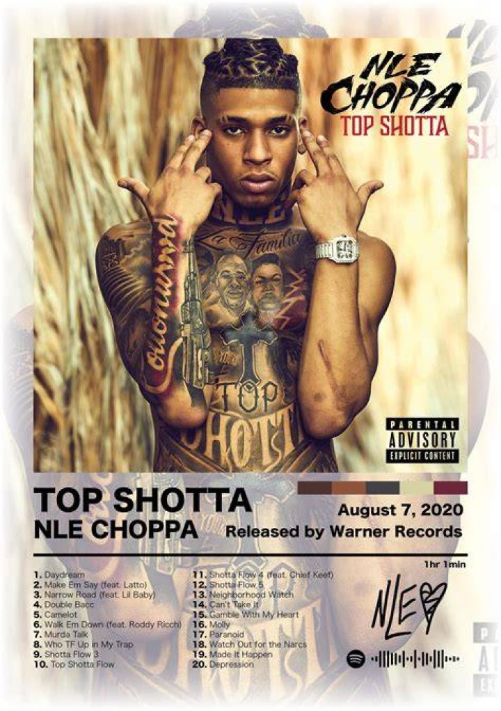 Unveiling NLE Choppa's Paternity: Discoveries And Insights Within