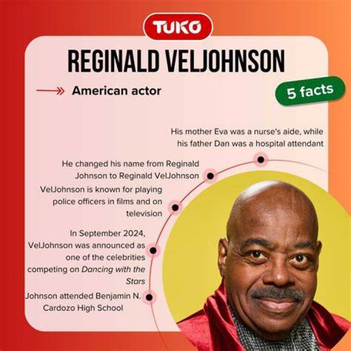 Unveiling Reginald Veljohnson's Net Worth: Surprising Discoveries And Insights