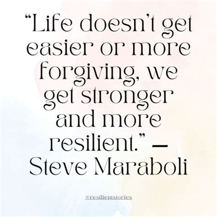 Unveiling Resilience: Discoveries From "The Extraordinary"