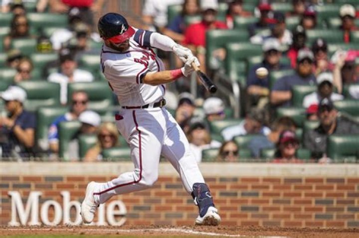 Unveiling Robbie Grossman's Faith: Discoveries And Insights