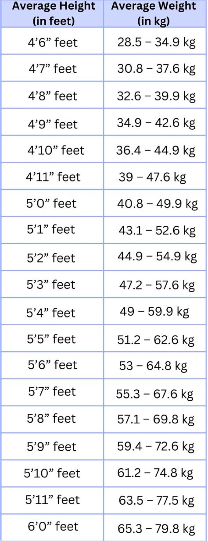 Unveiling Roddy Ricch's Height In Feet: Beyond The Measurements