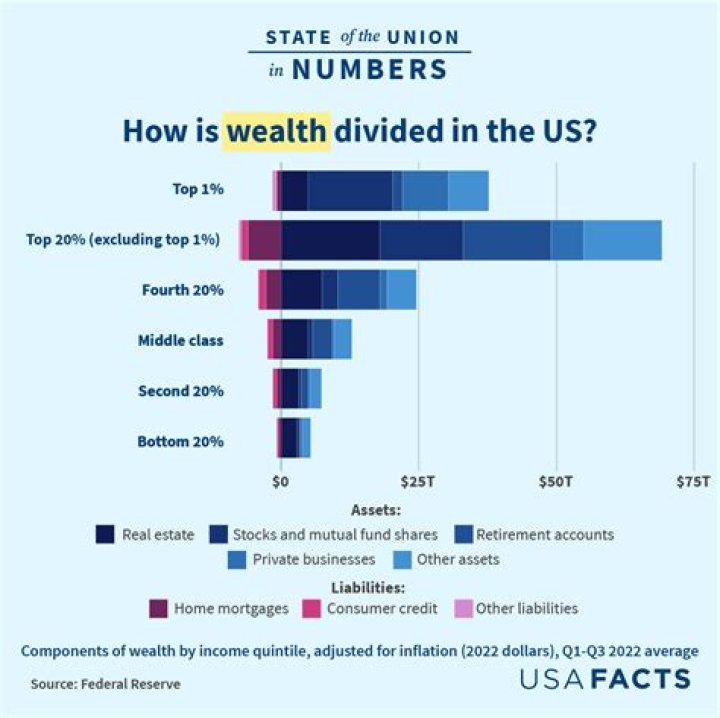 Unveiling Sam Seder's Wealth: Discoveries And Insights